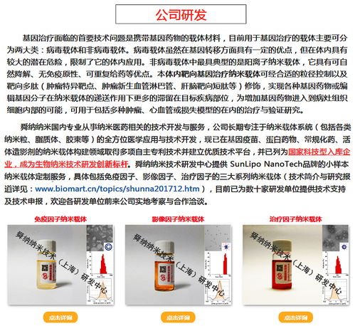 新型抗肿瘤生物治疗药物 一 抗肿瘤核酸疫苗 免疫载体 舜纳纳米